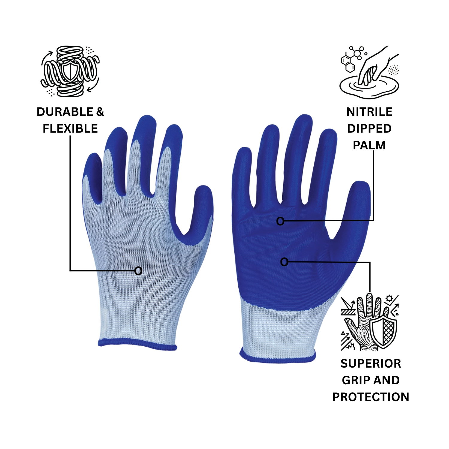 Nitrile Dipped Work Gloves